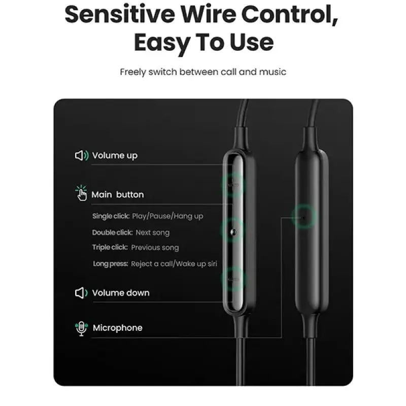 UGREEN EP103 (30637) 3.5mm In-Ear Earphone thumbnail 3